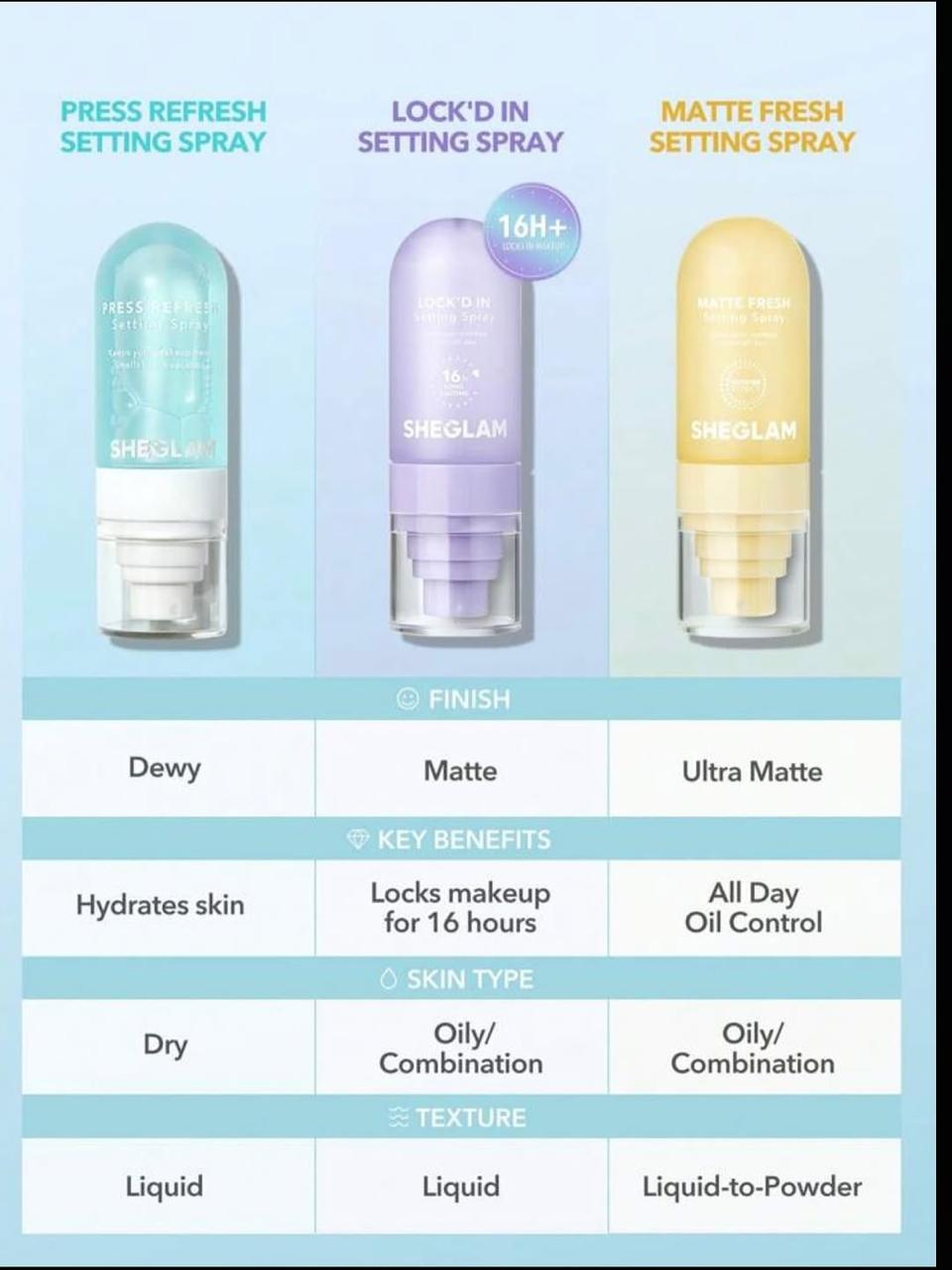 Sheglam Makeup Fixing Spray