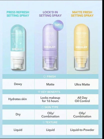 Sheglam Makeup Fixing Spray